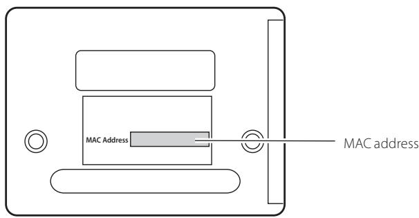 SANYO PLC-XT35 - What is the MAC address assigned to the network unit? - 2