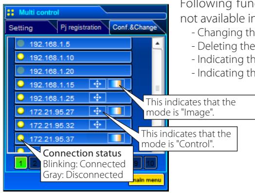 SANYO PLC-XT35 - Conf. & Change page in the light mode - 1