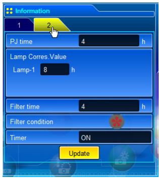 SANYO PLC-XT35 - Indication of the lamp status - 1