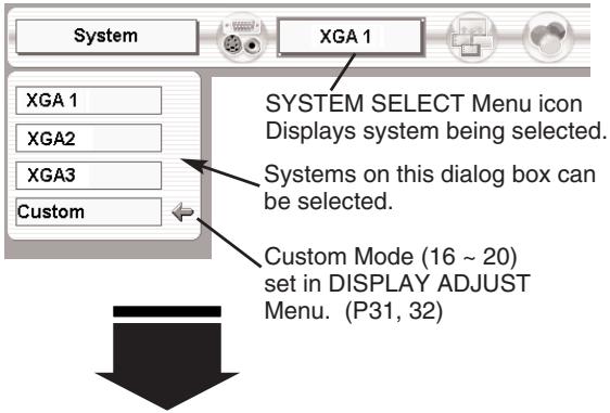 SANYO PLV-HD2000 - SELECT COMPUTER SYSTEM MANUALLY - 1