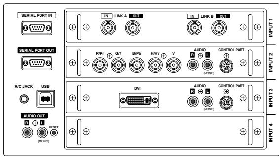 SANYO PLV-HD2000 - TERMINALS OF PROJECTOR - 2
