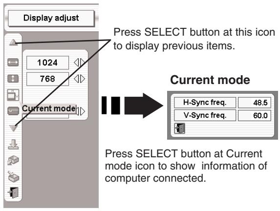 SANYO PLV-HD2000 - Quit - 1