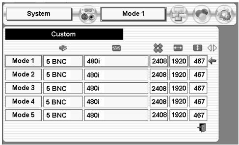 SANYO PLV-HD2000 - COMPONENTVIDEO SIGNAL FORMAT - 3