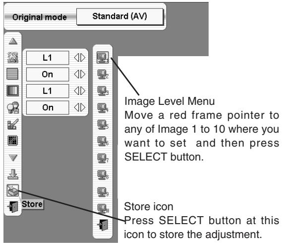 SANYO PLV-HD2000 - Quit - 2