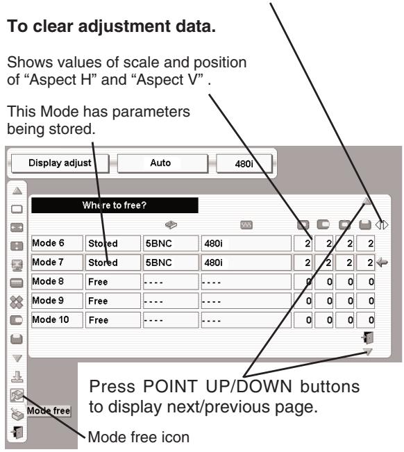 SANYO PLV-HD2000 - To store adjustment data. - 2
