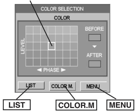 SANYO PLV-HD2000 - COLOR SELECTION MODE - 1