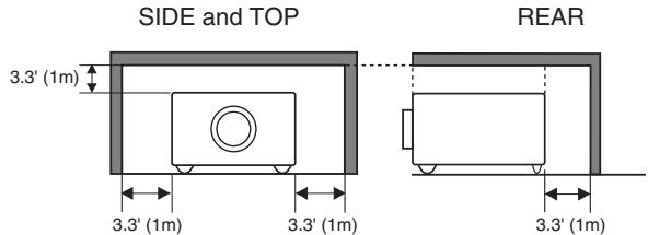 SANYO PLV-HD2000 - WARNING: TO REDUCE THE RISK OF FIRE OR ELECTRIC SHOCK, DO NOT EXPOSE THIS APPLIANCE TO RAIN OR MOISTURE. - 1