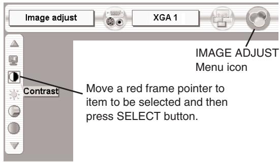SANYO PLV-HD2000 - Gamma - 1
