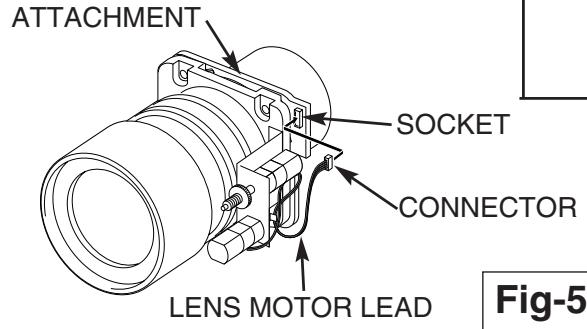 SANYO PLV-HD2000 - LENS REPLACEMENT AND INSTALLATION PROCEDURE - 6