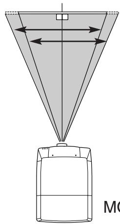 SANYO PLV-HD2000 - LENS SHIFT ADJUSTMENT - 2