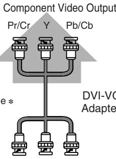 SANYO PLV-HD2000 - Cables used for connection - 9