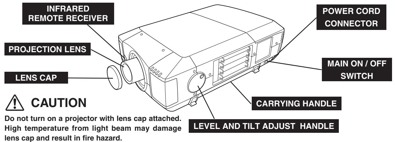 SANYO PLV-HD2000 - FRONT OF CABINET - 1