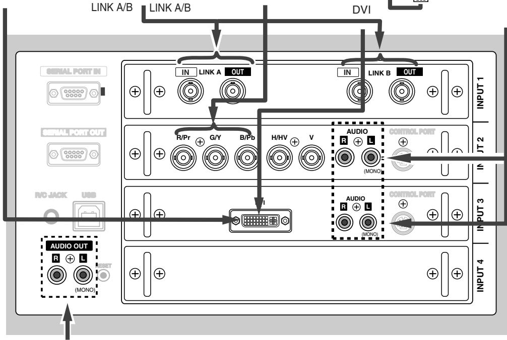 SANYO PLV-HD2000 - Cables used for connection - 12