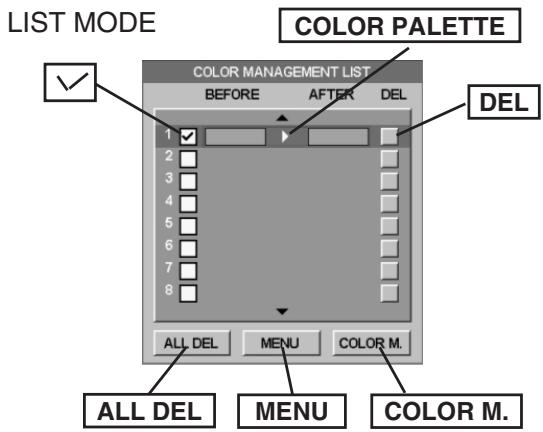 SANYO PLV-HD2000 - COLOR SELECTION MODE - 2