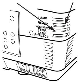 SANYO PLV-HD2000 - WARNING TEMP. INDICATOR - 2