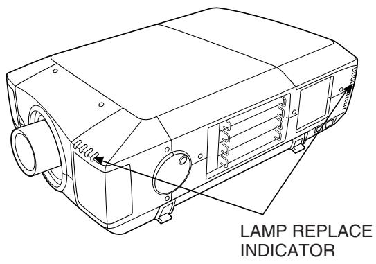 SANYO PLV-HD2000 - LAMP MANAGEMENT - 1