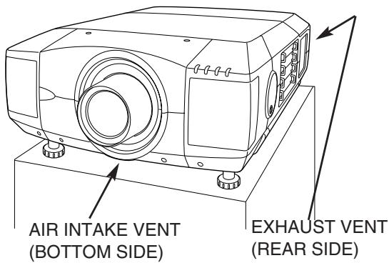 SANYO PLV-HD2000 - VENTILATION - 2