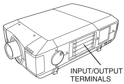 SANYO PLV-HD2000 - TERMINALS OF PROJECTOR - 1