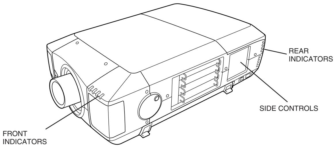 SANYO PLV-HD2000 - Cables used for connection - 16