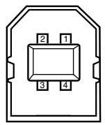 SANYO PLV-HD2000 - Pin Configuration - 1