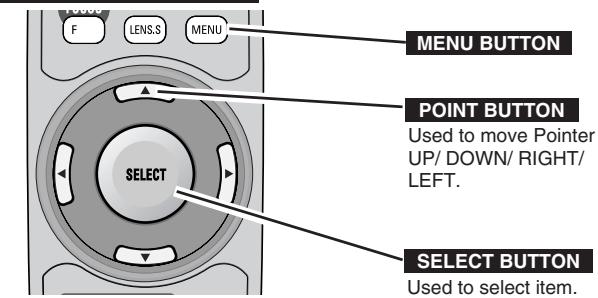 SANYO PLV-HD2000 - SELECT ITEM - 1