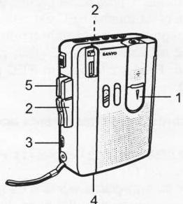 SANYO TRC-2050C - Safeguards against accidental erasure (Fig. 16) - 3