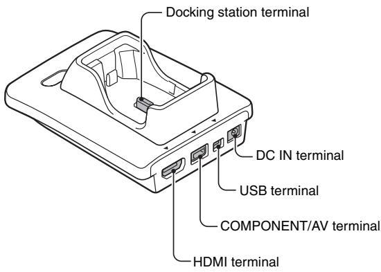 SANYO VPC-HD2000ABK - Rear - 1