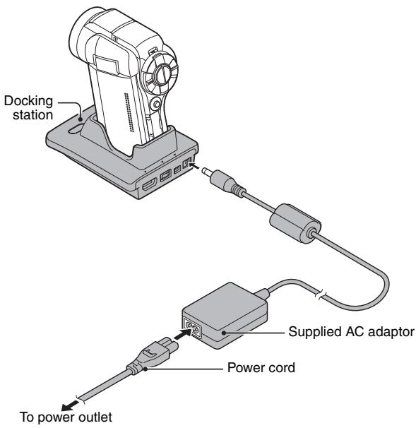 SANYO VPC-HD2000ABK - Using the docking station - 1