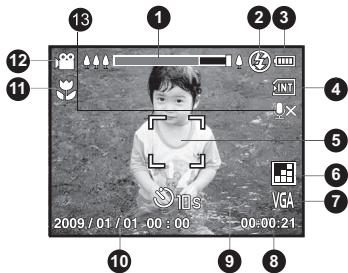 SANYO VPC-S1085 - Video mode - 1