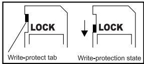 SANYO VPC-S1085 - Preparation - 5