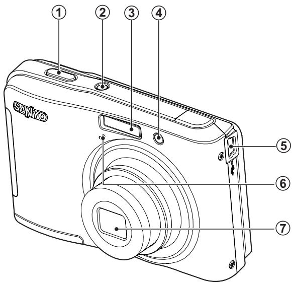 SANYO VPC-S1085 - Front View - 1