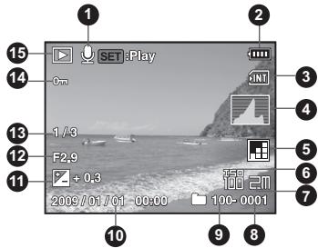 SANYO VPC-S1085 - Playback mode - Still image playback - 1
