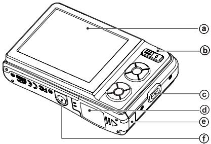 SANYO VPC-S1085 - Rear View - 2
