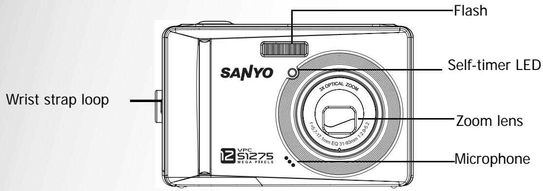 SANYO VPC-S1275 - Camera Views - 1
