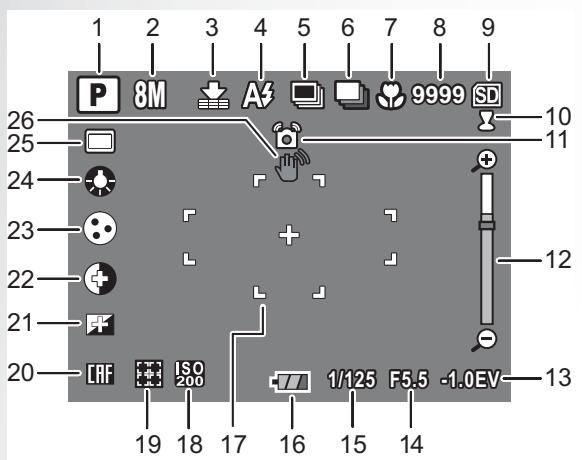 SANYO VPC-S1275 - Capture/Video Mode Display - 1