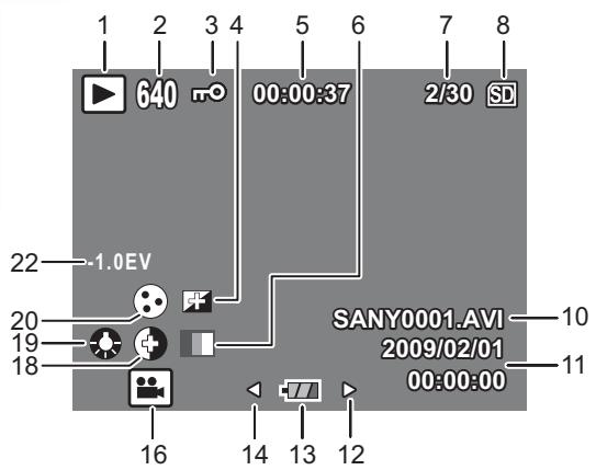 SANYO VPC-S1275 - Playback Mode Display - 2