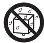 SANYO VPC-S1275 - WARNING - 2