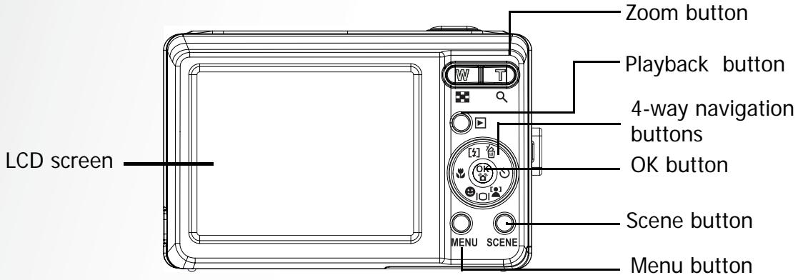 SANYO VPC-S1275 - Camera Views - 2