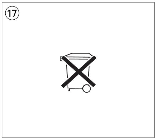SKIL 4270AA - (3) - 30