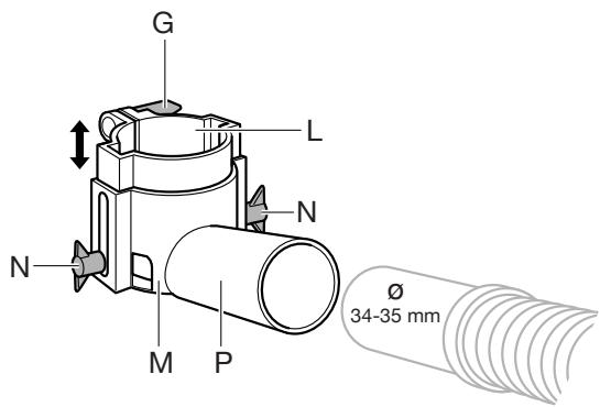 SKIL 1450 - 21