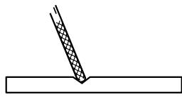 SKIL 1450 - 25