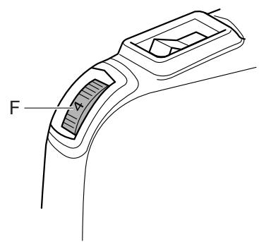 SKIL 1450 - 11