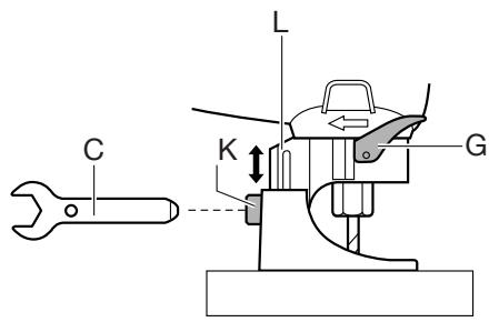 SKIL 1450 - 20