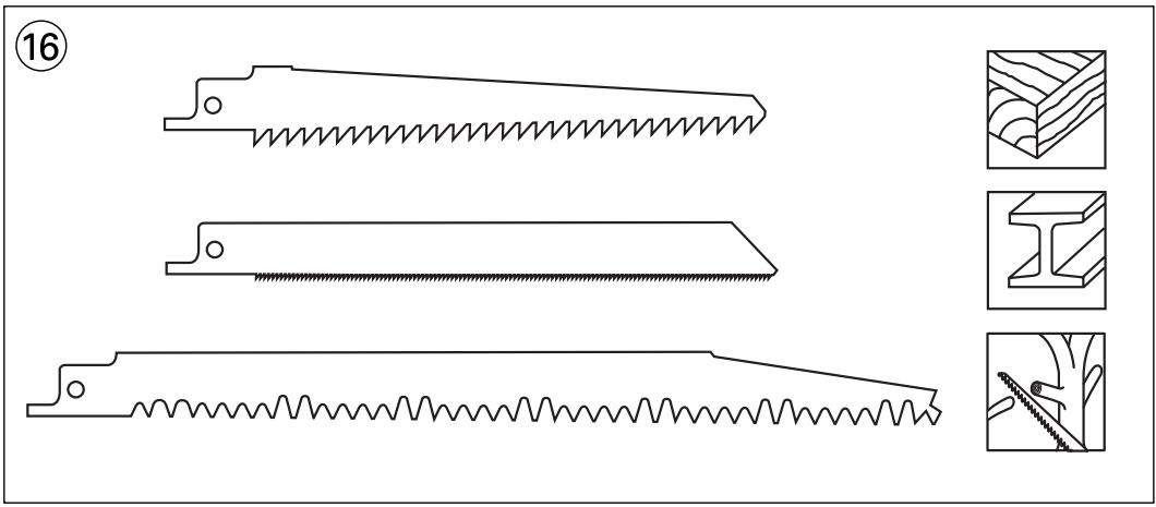 SKIL 4900 - 28