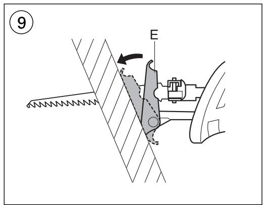 SKIL 4950 - 20