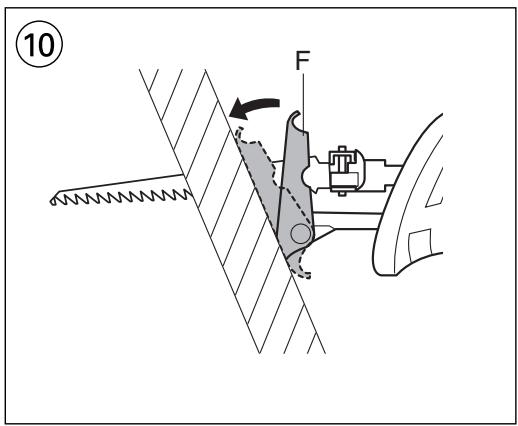 SKIL 4960 - 4 - 25