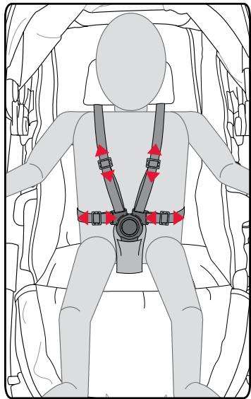 BRITAX B-NIMBLE - Folding the Stroller - 10