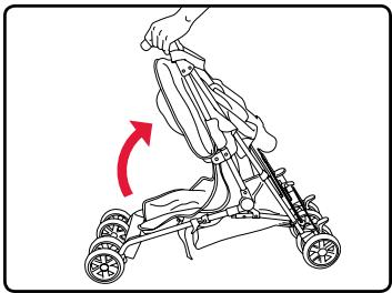 BRITAX B-NIMBLE - Unfolding the Stroller - 2