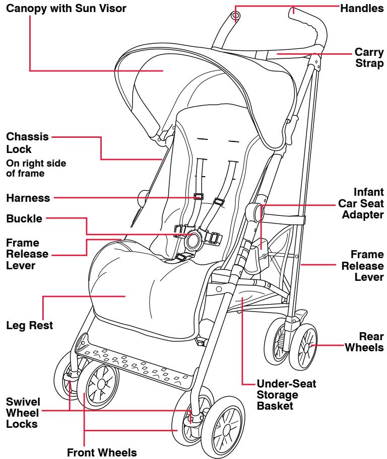 BRITAX B-NIMBLE - Infant Car Seat Mode - 1