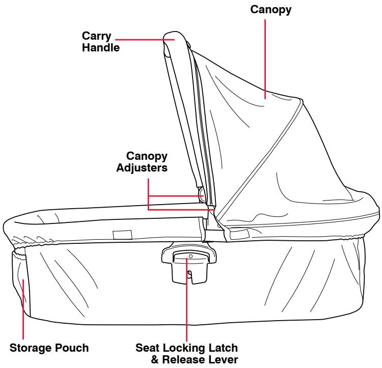 BRITAX B-READY - Securing Your Child In Second Seat - 7